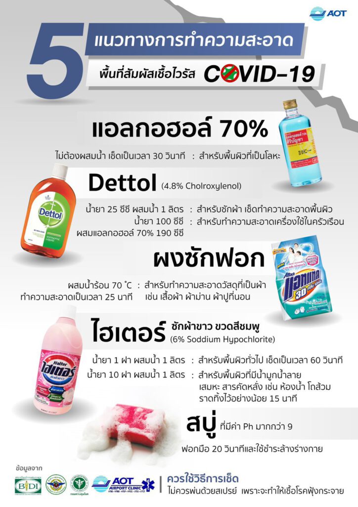 HAITER Liquid Bleach ไฮเตอร์ ผลิตภัณฑ์ขจัดคราบ สำหรับซักผ้าขาว ชนิดน้ำ 2500 ml 597092 OfficeAce