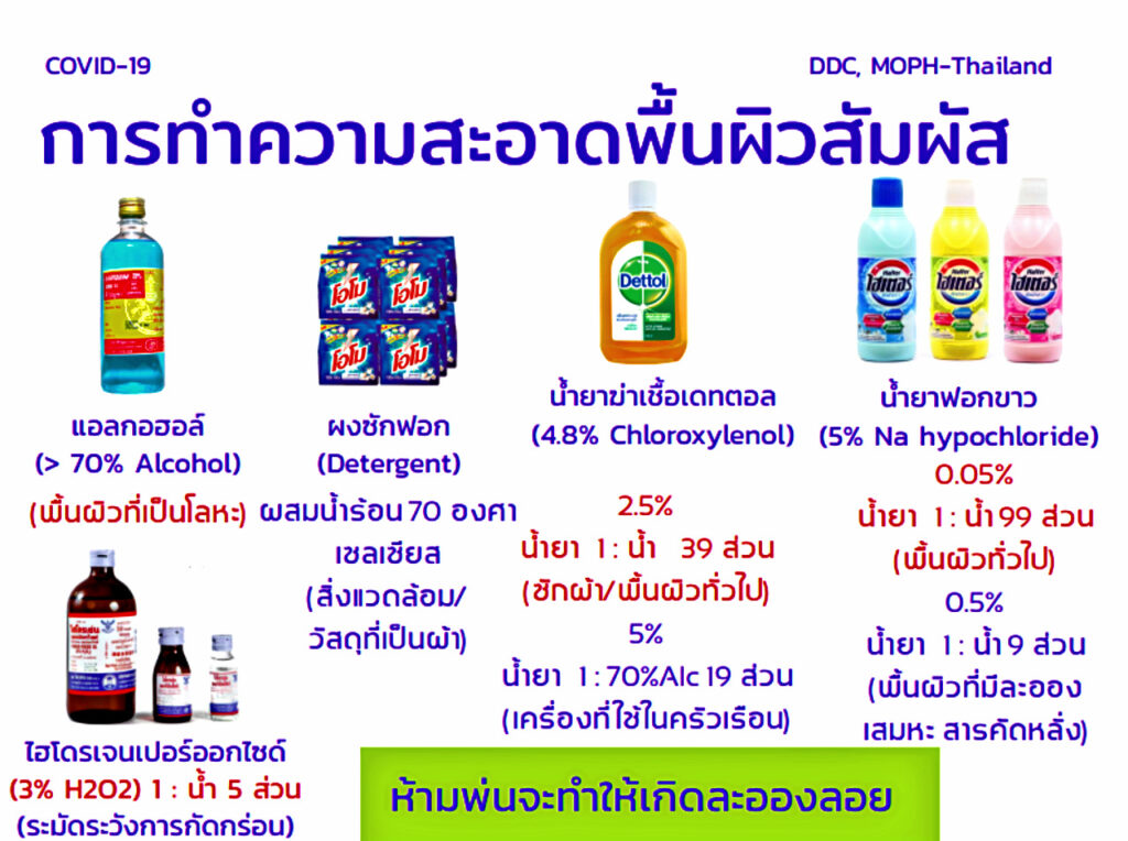 HAITER Liquid Bleach ไฮเตอร์ ผลิตภัณฑ์ขจัดคราบ สำหรับซักผ้าขาว ชนิดน้ำ 2500 ml 597092 OfficeAce