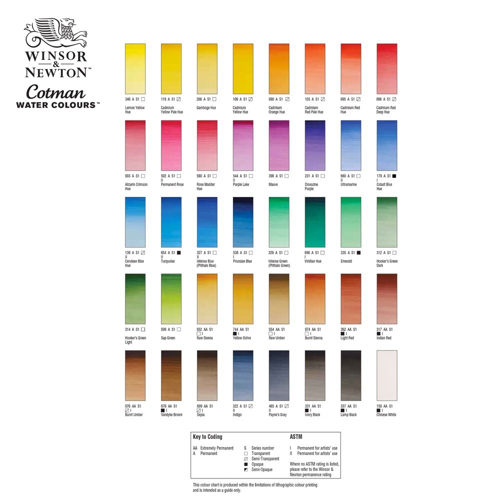 Winsor & Newton Cotman Hand Painted Colour Chart | Jackson's Art ...
