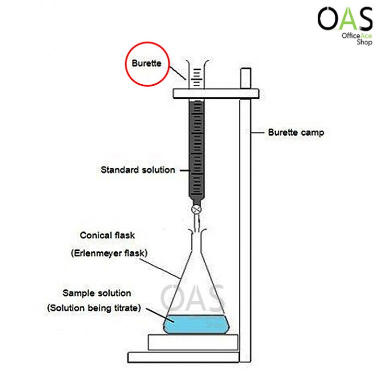 Burette For Measuring The Volume Of Liquids บิวเรตต์ วัดปริมาตรของเหลว