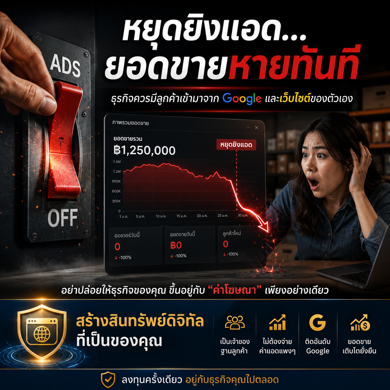 wordpress_add_reliance